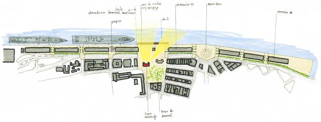 BIM建筑|Cais do Sertão博物馆 BIM建筑|Cais do Sertão博物馆