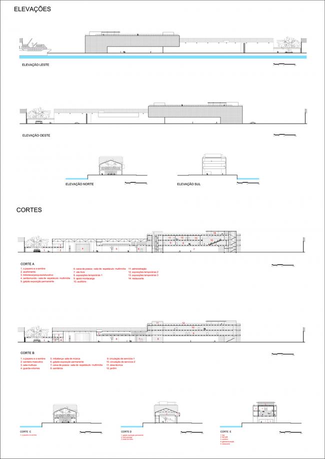 BIM建筑|Cais do Sertão博物馆 BIM建筑|Cais do Sertão博物馆