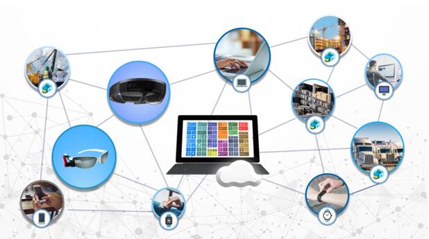 AI应用和机器学习无缝对接5D BIM,建筑大数据将迎来爆发 BIM视界 第3张-BIM建筑网 AI应用和机器学习无缝对接5D BIM,建筑大数据将迎来爆发 BIM视界 第3张