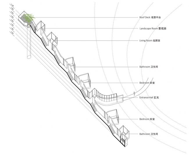 BIM建筑|天然渗入,享受奇特的***体验——齐云山树屋/本戈工作室 BIM建筑|天然渗入,享受奇特的***体验——齐云山树屋/本戈工作室