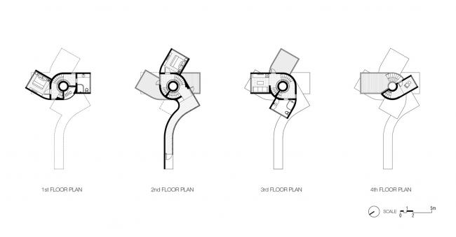 BIM建筑|天然渗入,享受奇特的***体验——齐云山树屋/本戈工作室 BIM建筑|天然渗入,享受奇特的***体验——齐云山树屋/本戈工作室
