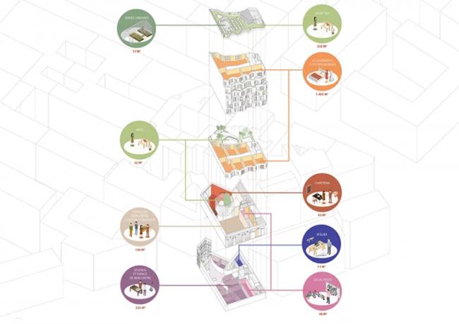 BIM建筑|墙面能吹奏乐曲的风琴式综合音乐中间 BIM建筑|墙面能吹奏乐曲的风琴式综合音乐中间