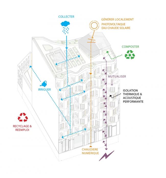 BIM建筑|墙面能吹奏乐曲的风琴式综合音乐中间 BIM建筑|墙面能吹奏乐曲的风琴式综合音乐中间