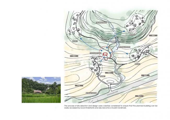 BIM建筑|建仁社区室第 / 1+1>2 BIM建筑|建仁社区室第 / 1+1>2