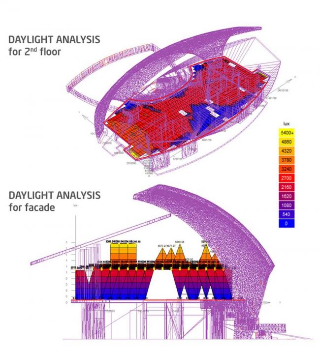 BIM建筑|建仁社区室第 / 1+1>2 BIM建筑|建仁社区室第 / 1+1>2