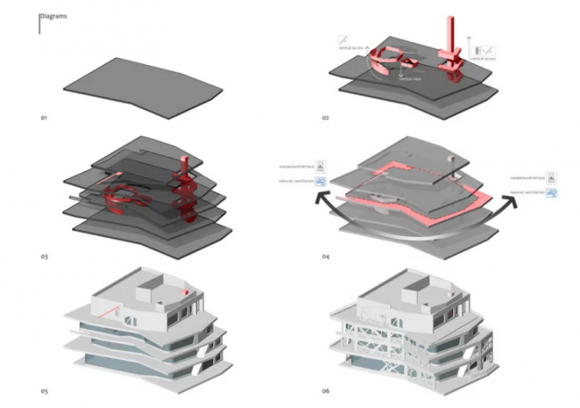 BIM建筑|重现树木天然形态与情况动感的伊朗迪达尔别墅 BIM建筑|重现树木天然形态与情况动感的伊朗迪达尔别墅