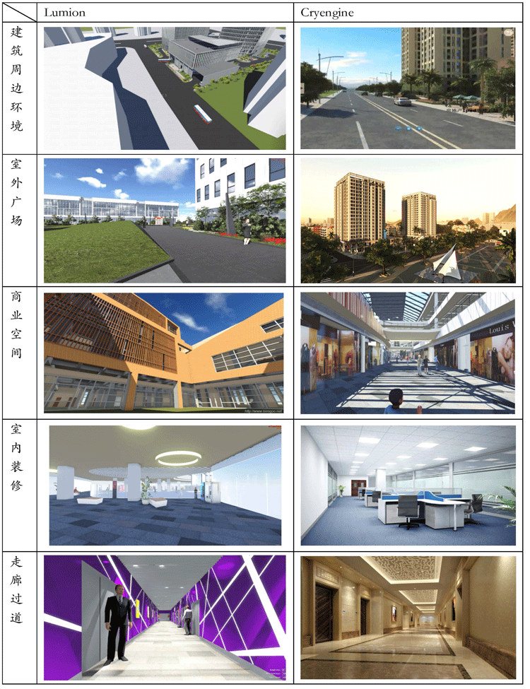 精装修BIM实施服务，BIM精装修建模，BIM咨询服务报价，BIM技术团队驻场外包服务 BIM项目服务 第1张