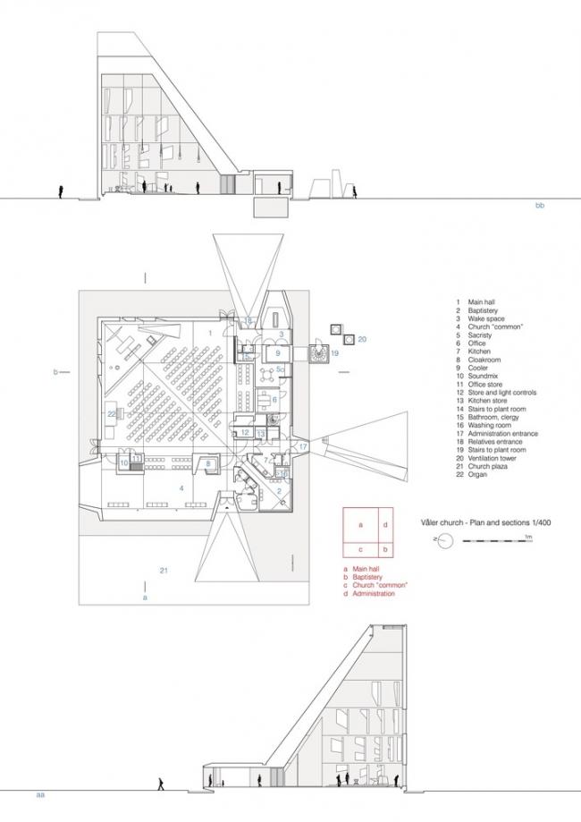 BIM建筑|耐久弥新,随时光沉淀幻化外表的挪威松木教堂 BIM建筑|耐久弥新,随时光沉淀幻化外表的挪威松木教堂