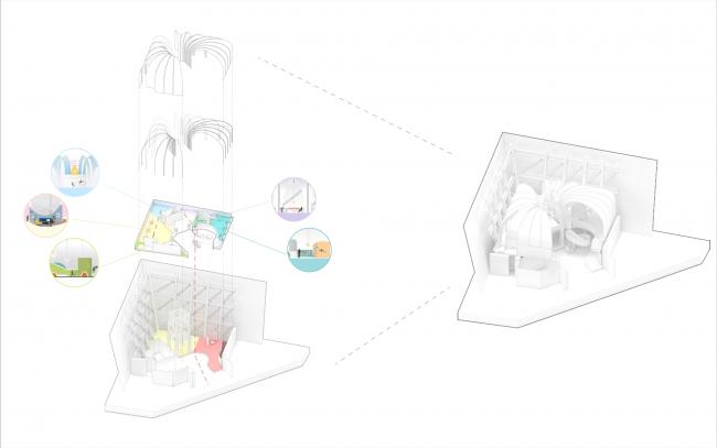 BIM建筑|上海长风年夜悦城会员空间 | ***筑更新 BIM建筑|上海长风年夜悦城会员空间 | ***筑更新