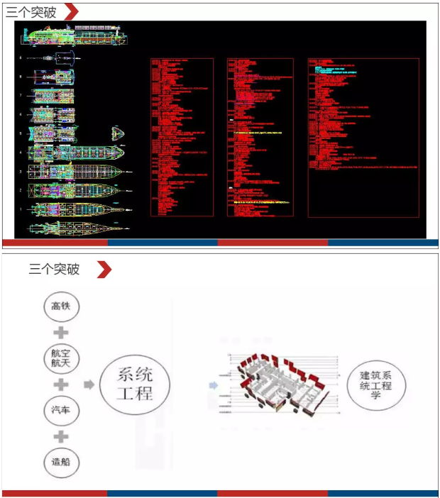 装配式|明理华:从整体卫浴看部品部件 装配式|明理华:从整体卫浴看部品部件