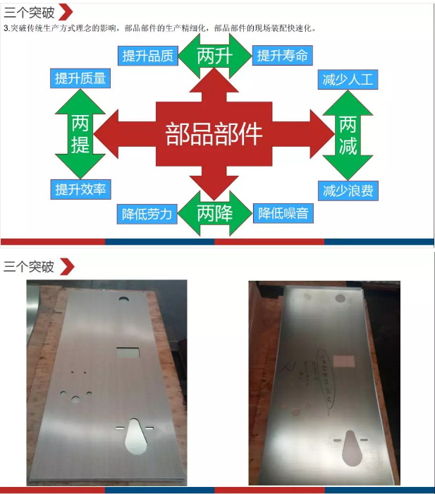 装配式|明理华:从整体卫浴看部品部件 装配式|明理华:从整体卫浴看部品部件