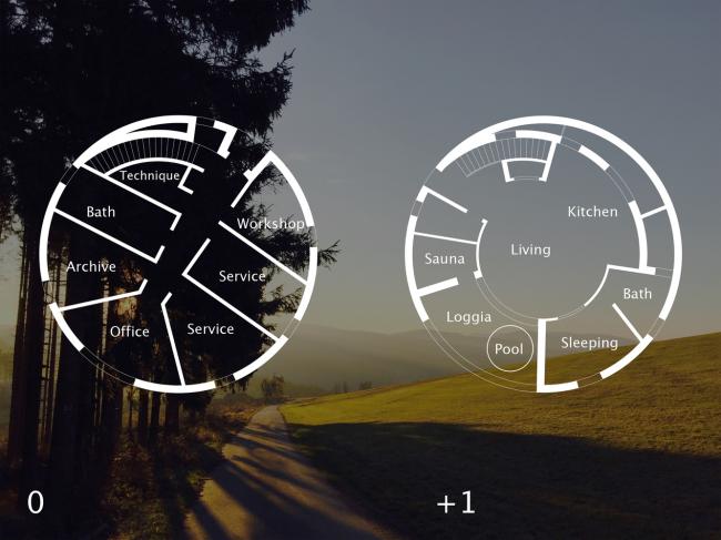 BIM建筑|节能小屋——F别墅 / Christoph Hesse Architects BIM建筑|节能小屋——F别墅 / Christoph Hesse Architects