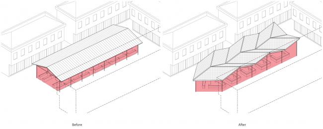 BIM建筑|侠父村农贸市场 / 本构建筑事务所 BIM建筑|侠父村农贸市场 / 本构建筑事务所