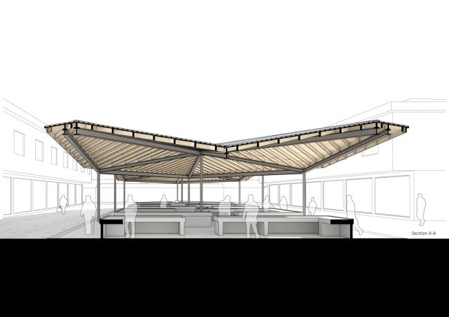 BIM建筑|侠父村农贸市场 / 本构建筑事务所 BIM建筑|侠父村农贸市场 / 本构建筑事务所