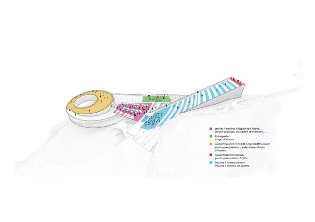 BIM建筑|Snøhetta新作:依山就势,连绵升沉的博尔扎诺新博物馆园区 BIM建筑|Snøhetta新作:依山就势,连绵升沉的博尔扎诺新博物馆园区