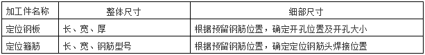 装配式|装配式建筑转换层预留钢筋后插施工技术 装配式|装配式建筑转换层预留钢筋后插施工技术