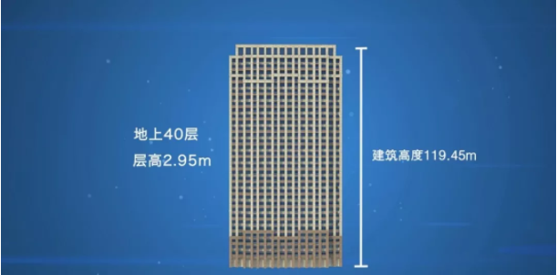 BIM与装配式|观摩福建省最高装配式住宅项目,探秘“积木”造楼技术! BIM与装配式|观摩福建省最高装配式住宅项目,探秘“积木”造楼技术!