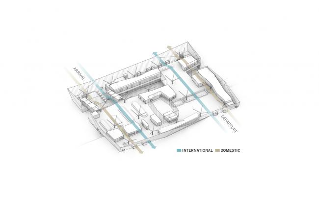 BIM建筑|苍莽戈壁中的一片白色蘑菇岩:以色列蒂姆纳国际机场 BIM建筑|苍莽戈壁中的一片白色蘑菇岩:以色列蒂姆纳国际机场