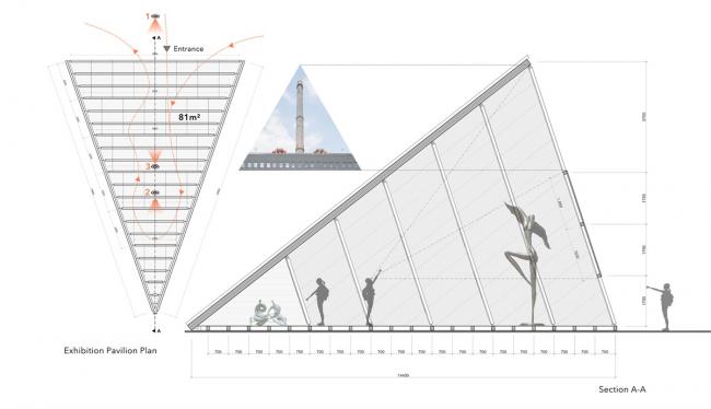 BIM建筑|2018引力场——城市三角洲 | goa年夜象设计 BIM建筑|2018引力场——城市三角洲 | goa年夜象设计