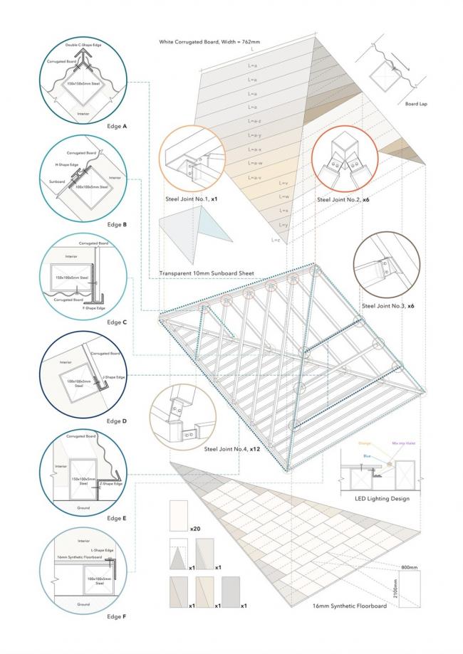 BIM建筑|2018引力场——城市三角洲 | goa年夜象设计 BIM建筑|2018引力场——城市三角洲 | goa年夜象设计
