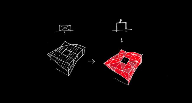 BIM建筑|如布谷鸟守看谷地——Kiltro山坡室第 BIM建筑|如布谷鸟守看谷地——Kiltro山坡室第