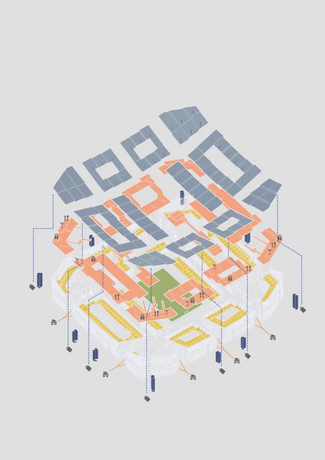 BIM建筑|城市社区内的屋顶球场 / 李樾祺 BIM建筑|城市社区内的屋顶球场 / 李樾祺