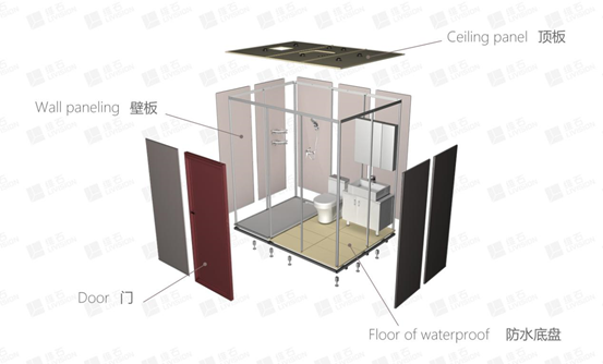 BIM与装配式|陈宜明一行到秦皇岛维石住工科技有限公司全定制整体卫浴生产基地调研 BIM与装配式|陈宜明一行到秦皇岛维石住工科技有限公司全定制整体卫浴生产基地调研