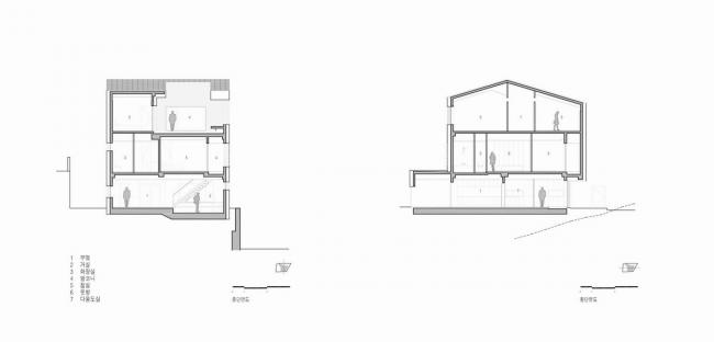 BIM建筑|都会隐宅的几何韵律:首尔平昌洞 BIM建筑|都会隐宅的几何韵律:首尔平昌洞