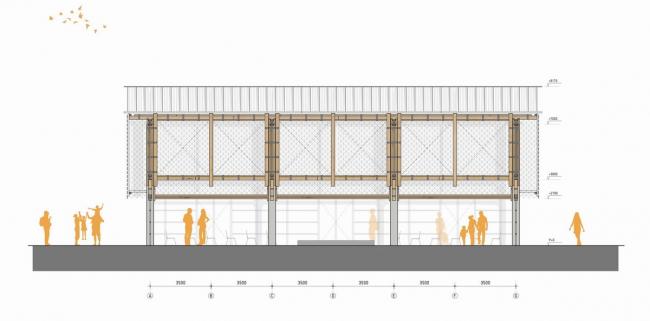 BIM建筑|从居平易近“借”建筑资料:埃因霍温公共展馆,荷兰 / bureau SLA + Overtreders W BIM建筑|从居平易近“借”建筑资料:埃因霍温公共展馆,荷兰 / bureau SLA + Overtreders W