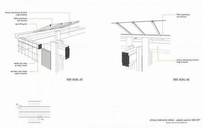 BIM建筑|从居平易近“借”建筑资料:埃因霍温公共展馆,荷兰 / bureau SLA + Overtreders W BIM建筑|从居平易近“借”建筑资料:埃因霍温公共展馆,荷兰 / bureau SLA + Overtreders W