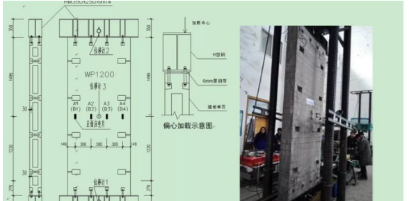 BIM与装配式|装配式预制混凝土墙板竖向承载力试验研究与分析 BIM与装配式|装配式预制混凝土墙板竖向承载力试验研究与分析