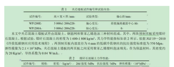 BIM与装配式|装配式预制混凝土墙板竖向承载力试验研究与分析 BIM与装配式|装配式预制混凝土墙板竖向承载力试验研究与分析