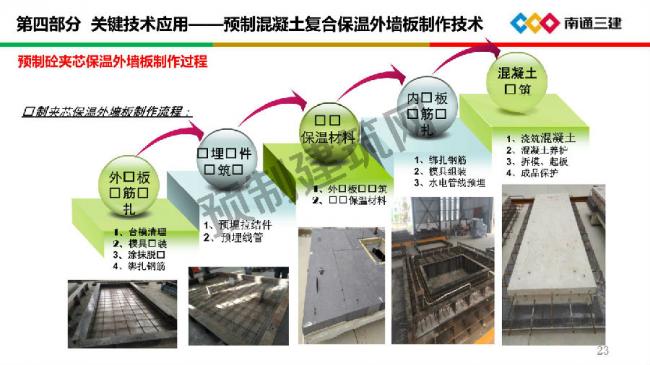 BIM与装配式|装配化超低能耗建筑关键技术及应用 BIM与装配式|装配化超低能耗建筑关键技术及应用