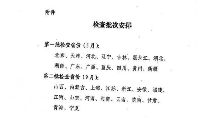 BIM与装配式|住建部全国大检查来了!你准备好了吗? BIM与装配式|住建部全国大检查来了!你准备好了吗?