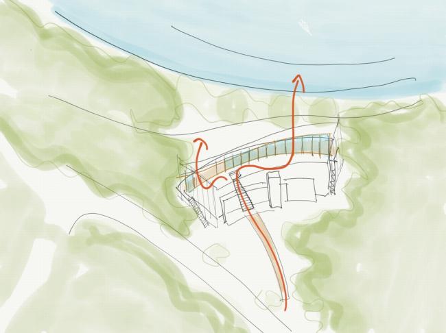 BIM建筑|光影斑驳,坐落湖畔的学术交换中间 BIM建筑|光影斑驳,坐落湖畔的学术交换中间