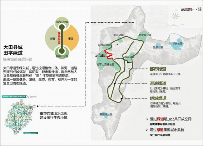 BIM建筑|陌上花开的乡土景不雅——福建年夜田绿道计划设计 / 上海选泉设计 BIM建筑|陌上花开的乡土景不雅——福建年夜田绿道计划设计 / 上海选泉设计