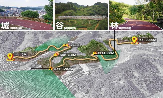 BIM建筑|陌上花开的乡土景不雅——福建年夜田绿道计划设计 / 上海选泉设计 BIM建筑|陌上花开的乡土景不雅——福建年夜田绿道计划设计 / 上海选泉设计