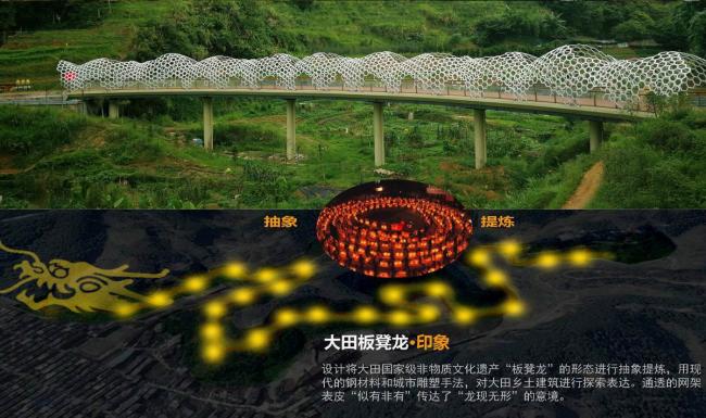 BIM建筑|陌上花开的乡土景不雅——福建年夜田绿道计划设计 / 上海选泉设计 BIM建筑|陌上花开的乡土景不雅——福建年夜田绿道计划设计 / 上海选泉设计