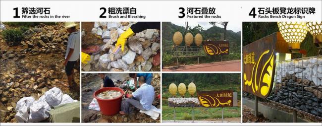 BIM建筑|陌上花开的乡土景不雅——福建年夜田绿道计划设计 / 上海选泉设计 BIM建筑|陌上花开的乡土景不雅——福建年夜田绿道计划设计 / 上海选泉设计