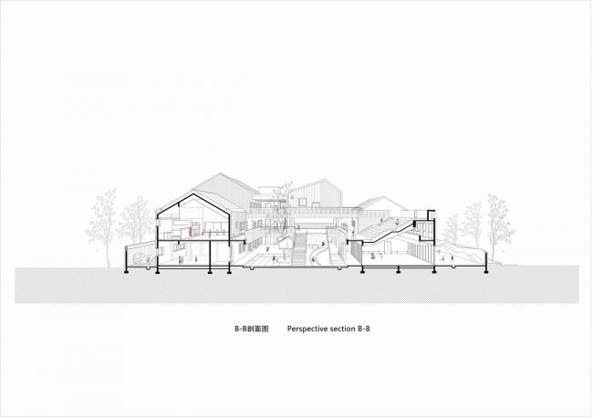 BIM建筑|五彩斑斓的“村”小板屋——重庆约克北郡幼儿园 / IDO元象建筑 BIM建筑|五彩斑斓的“村”小板屋——重庆约克北郡幼儿园 / IDO元象建筑