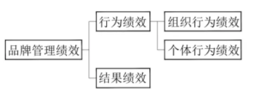 BIM与装配式|行业视角 | 实力打造装配式建筑企业品牌 BIM与装配式|行业视角 | 实力打造装配式建筑企业品牌