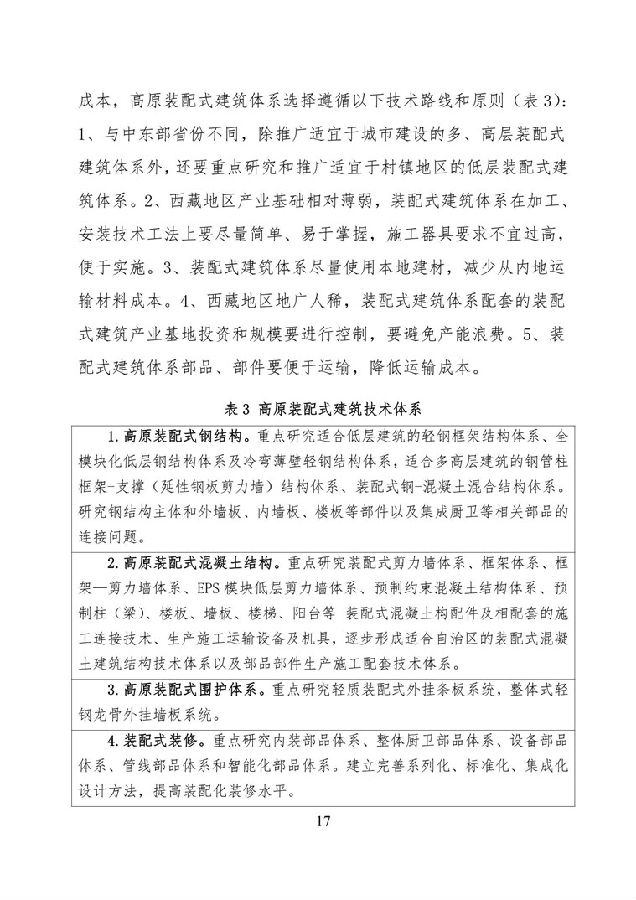 BIM与装配式|《西藏自治区高原装配式建筑发展专项规划》(2018-2025年) BIM与装配式|《西藏自治区高原装配式建筑发展专项规划》(2018-2025年)