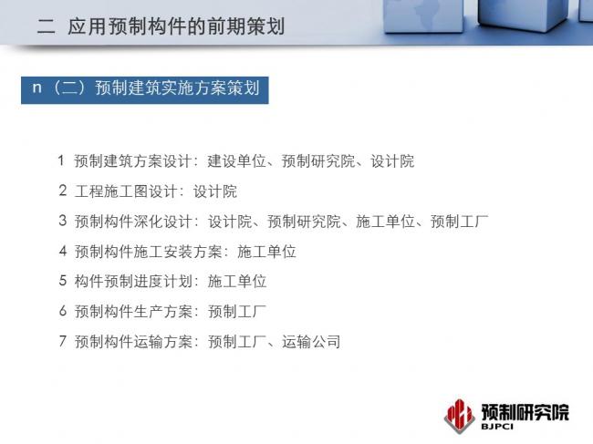 BIM与装配式|专家视角|蒋勤俭:工业化住宅构件生产组织与质量管理 BIM与装配式|专家视角|蒋勤俭:工业化住宅构件生产组织与质量管理