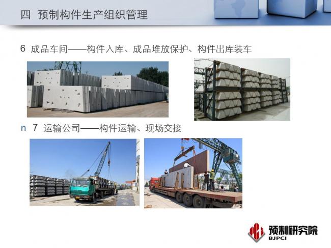 BIM与装配式|专家视角|蒋勤俭:工业化住宅构件生产组织与质量管理 BIM与装配式|专家视角|蒋勤俭:工业化住宅构件生产组织与质量管理