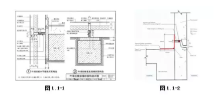 BIM与装配式|行业视角 | 建筑部品与构配件连接接口现状研究 BIM与装配式|行业视角 | 建筑部品与构配件连接接口现状研究