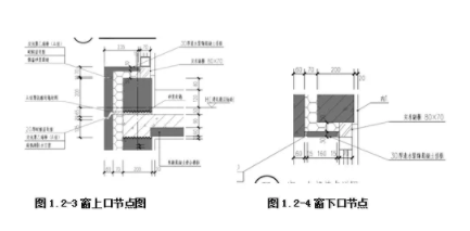 BIM与装配式|行业视角 | 建筑部品与构配件连接接口现状研究 BIM与装配式|行业视角 | 建筑部品与构配件连接接口现状研究