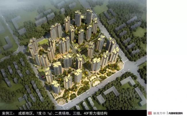 BIM与装配式|4月1日实施!《建筑结构可靠性设计统一标准》将影响设计、施工及造价! BIM与装配式|4月1日实施!《建筑结构可靠性设计统一标准》将影响设计、施工及造价!