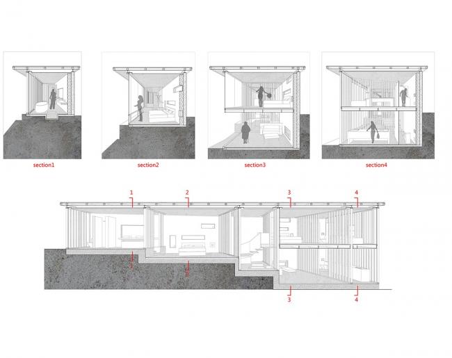 BIM建筑|夕照余晖,洒遍苍洱:年夜理慢屋 · 纵目建造札记 / IDO元象建筑+重庆合信建筑设计院 BIM建筑|夕照余晖,洒遍苍洱:年夜理慢屋 · 纵目建造札记 / IDO元象建筑+重庆合信建筑设计院