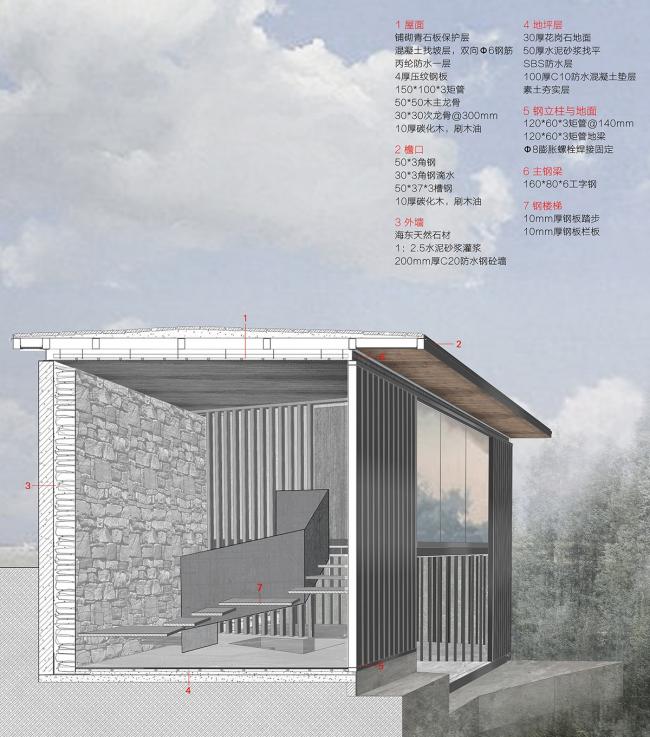 BIM建筑|夕照余晖,洒遍苍洱:年夜理慢屋 · 纵目建造札记 / IDO元象建筑+重庆合信建筑设计院 BIM建筑|夕照余晖,洒遍苍洱:年夜理慢屋 · 纵目建造札记 / IDO元象建筑+重庆合信建筑设计院