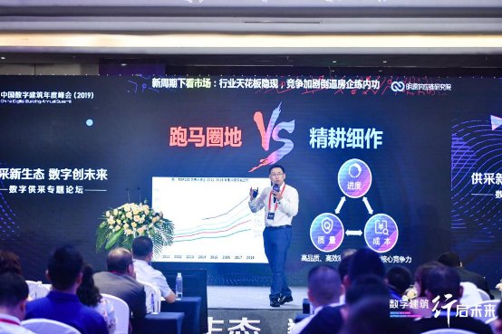 广联达携手业界共话“数字化供采” 精准服务赋能新时代建材供应链 广联达携手业界共话“数字化供采” 精准服务赋能新时代建材供应链